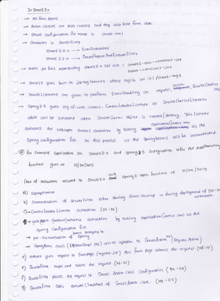 'J Jn ttrcrrs 8.r
..---
.J -> NO Brm beons
'+ 6ftJt6 CcmB 6t r oacro Are rc'-rc 15 5|rur5 ' xrn I
..+ &'ntrollel i5 Seni E.lF l t(t
.--u' 6trurs ?.o.A ----) FilrrDisrrf ie{
6frui5 z'7'A -----> 6nt'tg
gof,ate Ar'd E xecure F t rcr
'-J
'A """-'1 -..
- lver6lon? '<i4{
- -> rrcin iar f,ras 4reffn-tnetr 6run?'x opi oYr t
:H::.::l]r';.*
- -, 3t ,-^rs p. gNes h.d u -in Jsp tu3 libray,eg ohose tagtib uri i a
"
f stwa't<'X5
i
-, senJ rer LisEners a"re eru.., ra pett?ztrr1 EveotHand ti n3 on '(q/J"'Y i$g* '
8c'<u1& conlcxi
'---,.
--l
cdr;c)o ooirt be c(oivcr1€a r*en S,ervts Gnrtrt ohJ ert is c"o-rca / dest'og ' ']1't s Lisrcne'r
'j orr,.,*#Ir as rbe
. O0iuarg rhe ccrb cq{n €crn-F& t cdn}dlrua S
"tr'ra
"X ry W., :--"'; n '-
: a-,.r^^r^pr,ns colu be insr-on'dkd'
.- 5nrrn2 conftSurarrun ft,a. rn rlt,s procas oll the ftno3beans
.J @ P* exampla Gppticarron o.., .'wut6z'x cnd 5pring}'5 rd.cE,.zdJ c',r rt€cn rhe e'0c,llt*}ot
'-J h-ao.o Bn
n o,.t rOf o+lrore
'j u'rrb' 6o,iq5 d?Pn banet"c4 'rg
lof o+ /rotz
.J Pn: oP gccuttoo rel cted lo 5v'a'6 2 ; ac#
--., O) pqrtogeerner*
; r.
,n;q dnplol*T*t#.-?j
..i b) fo6t(nlra}l on oP &rrtetFtte'r ei+rn d!,nn k"* sl.,Yfr4 crt ."
-.., c); Ccnrcn r looae,r Lisrcrr'r crclivdtl .'n [o+-rq;
..--,,*C^rcrt.1yp1 cts rhe
.,-,. €- S& 4l*" Conltx{tntor n q curivc*{ an bX tuuo3 GfPllco}{do LJ''n
, ePting can66ur*Li'Lr,"r,"
-) Prc-lnsronHoricm
of
- spnn3
inialc.h to s*oAo-"otta.3isn M"n)
-''
-v 6pdogBeon cr,as fDgstt*trnpl
ohi) coxtue
v d erdr*r qiu€s fc?uesr ra Fz"rnP€e f.regrtc'
jsP
) fi,s {<|. tr€e srr,rnits $e *ayext (nP lto)
i e1 &""roEl* ha{'J drd 14ves the raillesr (}6-3})
i P; **r.F"u psses tte rqlert h shrc'ts ktlon clcrs co'figrotion (u"-ul
$"nxrFrq &$s ereurc () rnerhod' oP Srrt'rrs *+ron cta* ' (rot - tt l;
 