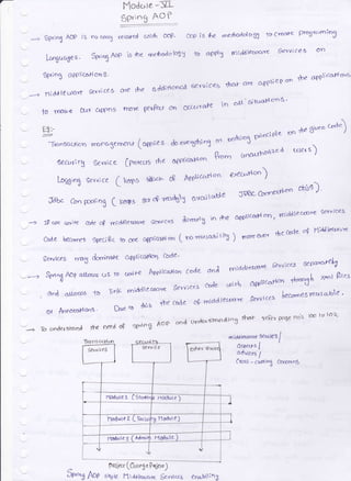 Module -E
gry:4'l:
->
.gprir,X
Aop is no
",-, .; orirh oop. oop ls rfre merbodt>togl fr c'r.,. ssmxrc>'roio1
| 4*'-* AoP io rbe rnerbodo loX 1 ro d{'Pl5 foidd lct'D&Ye s€vices on
Laoguages' JITrr,.J' -'
:._':;::.r""i::."
ore rhe add,tror,al €eyvic€5 rhorare c{piiep-' rb" aPPi<c''n6h5
io rnat e u-t{ crpPn s mot per Pear oo crcurafc i 6 oLll
-
5i t<rofl cm s '
.
Et ,.-- ,--rnciPle oo +'e $*n .olt)
Jrran5ouicnr rmr'a^SerncrLt (opprle s do e-rle'5rb; oX crr oo*do3 Ptnc

; 6ecuri r3 Service Ctt,oot'r rhe afptlcarr oo &o."' onc*-rhon:r
A LrseY s )
.
t ggt.g service C trp" 12g'cF o? Agpucc'frccn e/€{qrtcto )
.t
tdbc con611olio$ ( KeEs setcp?ta{X cvcdldtre JBtsco'nreurrt"
d6)'
.-n trP coe ccnl ic ccie of rni dd le&r.Ye 6e ',r ceg &*"'l b in the oppllcalt clo
'
roic{d le c,]e'.e gerv lceS
Cod e laecorrrs 3peo- 6c Jb crre o?Pt;cdtl o'' I Y.,o "reusc&i I IFX
) n,t* u'ot rhe cmle oP llidJ )eor'te
ServfceS trnl dortlrn'f-e c4plicofiol 6ode '
- --- Srn
^fl
AoP ourrrx us tr' to'i re A?Pllcdr on cocle aoA rnldolteor:aT
e 9:'6vi'e5 sep*'/<l"l
' o'nd oLl'coa Jo li nk mildlata've Servic4 €ode coirl alt'tscz';:ort 'h.roo|l xml Btes
er,AnnotaFons.Dtreto{4jsttrerod,eo?mtddleeoo"refer'rlce-slera.'.egreusaj"le,
-=+Tocrnderatandrl-roeedo?sgdngAoPaodonderrdlr"eidingrl-rcl-'€Perpc'genosl6eFolo?'
mlddtet66ft Sern@ I
lrcnSoctlan <eculiS__ , I
Ospe*s f
advicez
I
-,a) + Cross - 6t rrinX Corfe,(ng
 