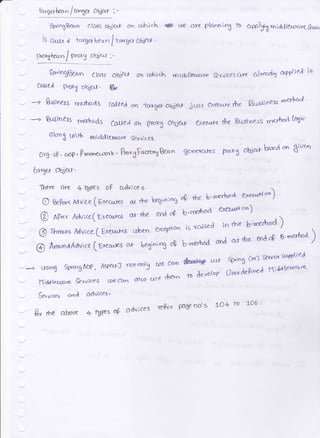 I
tirger beo n / ta$€r Ohle* : -
'SpngBeo.n clc'ls objel-t o.r ol-'i'h r€i toe are PlanDinS to c.pply'? roidcllerDer( &rvi(
is c"ue d tcrrgetbean
/ u.t6a oa:e.* .
2; fr'cxtrrani rr'o1l!*,
r Srh'hgBeo.n clcr33 ohJe* cn r.,ilrl cln m r.lcllerylye Se{vlces c."e olvuaQ oqpl ;e J ie
Loued pwX oej-r. @
- -) 0.rstner s rncrtro d.s Ca11ef, o"., targer ohje* j us t exeo're tbe Btrrsi ness ro'erboJ '
? --+ Bglnex rner{to{5 rnlled 6h pp{t ohj&f (xetut<tha Bctstr,e.rs rnet{r."I lqlc
&tg* ,1A.*"
There Ore + 4@5 oP Qdv;ca5 t .
o rug.rcadv;ce (Erec.-t-res or the @;niog 4 tbe b'rnerhp"l e^""t'{-)
.-, @ ngo* Advrce(E,reclt}cs ol-1he er|F 6'r'Y.:food
ex'e!"nfr')
,., @ lbra,rs Mvice f Exeerr-.s ohen exceCo' is volsed
'"
*"
.'':1-U ). -.*.n t
@ AruunaAavice (Ereo-r-res of bqiniq a,?- b'rr€rhod and ctr loe ext|cP' B'merood/
u'lngSprrngAoP,Ag?e*Jnotool5tDLcoloM@useSp;o3Col)91vg.fsu{,pUed
ll idd lec-care Qlefces cDe
'an
o''o t"" '1"
ft deve'lop Ure"rde$ned
Y; lclLe.oe.'e-
- Ser v tcce and odv;crs '
:
P," rte a'Uo* + tUfsoe cldlices rePt'r Fc'8eno's 1o4 ro rab '
:
 