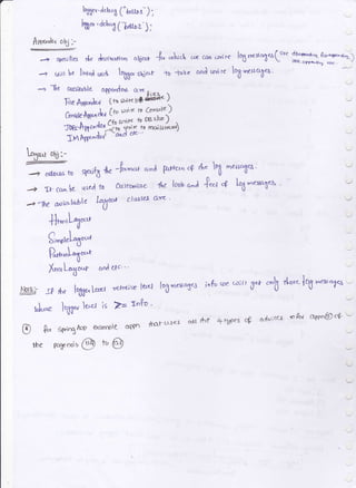 7---
lo6Xer.deh'6 ("t rrrt" ) ;
lf' .d"ki (.l.,aroa. ;;
.-, ryuku dr. dtlnn"rt"n otr1ert J"'-|,r.1 ,,:c can ..ar;r€ lo6tott"tr+(t*
nt ou;,-
4 otloos to
*+ TJ- Can !e ,{sad t0
) -Ihe aPia-Iable W
clatscz o-v? '
E*h *. &** o-s p1+.snA n"- btr me'{&f,e8'
,{sad t0 (rrxrv,n2l lk [rlivc"i ]- + lo6 wreur'1es '
i
-,---/
[og.neva3<a info oe uxltt
0e+
t-[ tt.o* lod "*'-?t{ -
ft1at'dor obj ;
_> -L,e curdk$te a1pt"d"r &* A,," .*
FleAflroJd (to t'uwt4&'+ /
e;+*i"!1ff;trii
.*&*1t'i,&:ili",f"^t'l^^l
Il4Amt^dl,tl
ar
-ll*'4*
S"o,J-,'a'*
P"t*'-6*o
X-,1--"6o"t and etc"'
NbrEi rL+ ._5
aL,e
O&"
f,e lo6n"lr*t
lo6- )o*l is
S1r"3h aorrrrrt
re+te;w le.,xl
V= T^% '
ttre payocis@ *@
o00n ttcj- urqs ou rbe +rgOes 4- q{YlcercPcl c+P"@ctF v
 