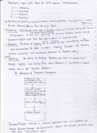 a-
lomscrylc'n rr{mt Siues S.{tttt P" ACID f'o1rrlrr"r imPleq"rvrro#an(
A :---) Atoroocirg
(, ----+ Gms;src.rX
L ----+ Solcrflcrrl
D __-___.'
Drlrrbili rg
-+-[fu pwes 4 Cornbtni',g fnu]ttplt { retr"a iyrvidlar op'ra$ond iwa t;yle u*:O;i#j},,
-llre
alo,d
'Airrnoorg"
&arr. Ror th. ,^6
"
flrnm'
- 'l
- Cr.srrc.q :- Ev,^ $*fl]n ,.rlen k pt * .k,f'.kge doia c"t Violo'red *'*
^Yt':lj
no rule Vioufion c't-il* eod c(
i &Tram6c@tlon in fiere it a Y*'.'X
;;;;s; code' rhr"r ** olt I cou"e 'r G^s;src* cp'l' '
"-t ",ffi"+
doJ^ u'ndaltorotnJ a-{&'"
-- J*roI*: -fhe Prex oP a6d;n5 lott
&rr{. to nonlp"la}e ilc Lro
-
i< calltd enab[n6 ' 165 Jt"Lanon
pevarl^rs Cunc-attTenl
anJ $rnulhneou-l opam'l-ltrns
^ fuhk'^t J'+7
tl@0lik)
S"iLU;ri,l:- Tfc o.biritX c,(- b''i"41"6 DnBale slo L.r^to rwrrsl skrlc
n rh'^ &rtt-bort is furw-'ptcA'is cotrdh*Sh to6f;ru 6nd L'o'"'t fites u
rrrde'n1 Et3 r.s ths D-.rabls &t'J^t'
-[he Arfirc.rurf og Tntsaon on Tlc'noBerur+
lr,.neout^I1^t'n" Ccrrnmi$ o( roU'bctclcs 6pplicol-lon
1*.c [esurrtc trta^oflor '{a k"std cm d'e CQrlhrnit
C*'i,a S.* -1'Fx',sotttnal a4fn t
daru in 6 gn8are slt'r
[or) ru ba+ ofrz' a-llcotl
--l
rlr"r
(ibe Afpx.oHar cro rohirb
S.flice i.3 eno[ted
)
Tranrd4lto Hamn€4
(Gdx! tnitft.ctlans to
rtu{' QE 4r.LrleturF,( lD
r^-i r tr nnl,ark flrt TaqoaU
arcr*e n".t'1av(S-)
 