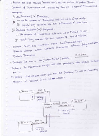 -> hsed oo tbe pp.pf ft{<urceg (alar.re <leo.) rtar art involved ta
Qorrraons cp -Ircrnso*trnral code LreCarr sa3 *r* ate e ruP€.!
Trenc{m{nf6'
forfu"'t ,/arr'6rq5
o( lrc'ne<'an ona'!
@
Et
ou rhe of;,crra'''s crP -l-hc'rrso'uiolE1 cde cl))rt ocr on
fra,xPor flarraX o?.'..|oo d- 't* ['ft aonrunts
S;,61e w slus
of *t^e'k't'Jr ,
@ Dotar*.iT*s".ttco (rx) l^Pr'^a'A"-'^)'
-.-ftcorcraftovrs
ef, Thnsocuanot *lg 6oir)
"6' - fl'li;eb Oe sl|@
Hibarsx ,stn ns,Ero le'hnoroii€s Y: Y:U*"i *O aBtutr'"ul
-|-)iprnohr Anuna+ A^ D;<ru,rc;
Tvorosaortoos'
*
D,srru*ei fia^ceatranl ' lelo+l:'t:
' Disrrib.,recl
'I{6 {on dn gpt(2fiole crroroit) pt*t
=:
Io pbaret,
-Ihe DisrnbLradT)'
trncroEd
Loill Seel' pr.rmis5lcrr Po- 'pBslto * Ia@
the Tx, . ..n.- *,on tbe Dsn*q+r.t Tl 'oittbe
ccwr'';'1+(a
Ijn ghsea.,, iFotl Dbslcl]s
oPto{ b* S
ottc'cdse $e o'*t'*' fn u'tlt be s' 'rollbccck '
@insel )./otacl. -r r "r" 9
dlo} to!
+
&- .1€3 u fo
(ptr.s"z)t ,t- ^^.t,rr>.-
Dishiurrtd
1 rmrcr6ed
t".4
{-
rf
tPhare! )
iabxcomlt Tr')
eS Q can-)
?bsez')
0Ua-!al)
-an I(ortn;t-l' 0f| 3l{' s
-,,
1_l
1"")
)e5 u cat
0 l-rcorT"*arla. frx) 11,.*3c*n+ .
trboSg
 