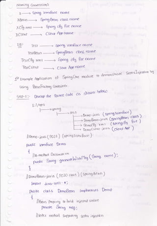16t Exc,rnple A{plita.6on oF Sg''ogCo'e rrnclule fo clerrrrosl^rcr-K &tt'6lruc&xc'o
ku
trsnt $ecq^lttctoq CcnlcrineT '
Srcp-r:- [tswlop fte €crr-rce cde as shc(Dn
Ter{Pg.xrol -'-------> Sp"ng cfu B'te cr'*e
TtotCtienr
-+
C tic",t At+ rrrrne
TestBec.n furgBean clctss rrlYne
Narniog Convenh'crrls
X-------.> 6fxiD0 inlcrftrce Dqroe
X0eao-------+ SpogBeoo c?oss nafl'f
XCfu.xmr ----; SProg cPg Bte nc.tte
XCIieni- --->
C,tu* A* nt-"
E0.'
-
-le5)
-->
af-% intc'ePcoce rrrme
Uetou:
EAPP5
/lmr")o ..tava (f'Dlr) (svt;osrruruft'te )
Public inwkce Demo
J
t
llg tarrto' ftclarak/ c'n / P. . - '
pcrtrlic Sr'iog g€ff.arwi5bl1s3
(br'lo9
o
t
.,o-.)',
ilD*o&,,.,'java ( Pofo cioss ) (srx;ogBean )
iro'rfrnf ia.ra. uHl ' )ti
Fbic clcrgs DmoBeon iroplerrrn'ts Dcm0
J
' i/B*., Potrrr,Q b hold idcc^tqt valrte
p'rvofe Sng Bg;
llgrt(r nffbod safpr'n3 Se*c.r iqecrLn
 