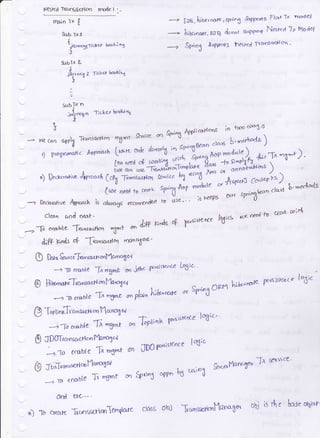 NeSRd Trccc6ctHc,o rnode I '.,
frnin lx I
fub txl
t
)a-t 'ncqfiicxu
bwl'' a1
s-
taB, lr,ibe t.,or" ,sfmrf '!"fx'd1'6 Fl&l1x *b4e'l
Irz..,notr,:atrl donor s+P<T t esrcct 7: tood4
Se;n3 &+Ntr1 6stEtr l-rz''osood o.n
'
&!blx E
{
i41r n.f I
J
=
g.lb T'( n
1;<-t a b<roHq
,{ .,rcX n Ti&er kobl'q
3
^ ' -- -. '(;m Appl; otlc"''5 io troo cmrl 5
--r y{t con c.1rltr Jhanscctloq rnrml 'S'rvicc on Sr-'t ' t'
^ -,,,* b.-dd )
D n"'o'*' Apr""h
ffifi i-ry}{'$t#,:= t^"/-x J^'u*'
-:::;::f;:,{ftj'Jil '-'*
Cleo.r c^nd neal . - - - lnatr(, a-<- *el n CWU Co;rt
'----rio.1c/ol'e -fiamarlron rn5m* on Jrg pJ' 4 p-*trctre loli& a)
d;fe P"ar oF -fiamsc.alq qc"%d'
O Ut g-."Ttt satronflcunnu
--r J0 emble n ogrnb an idua 1t"t;tunce b6te
O l+u'*.t"T*r, atttaoYbqa no,.n h.ik'c"r Y'*lsxnce
Lo6t
---)'t0 ercble
-faT
"r ^ ploa'kb'n"tt ^
SCn0 OPJ1 |tk'*J.
on
-llpl;ol. g'csrc+e lq;c'
@ JDOTt *toctr'o Pk-'roi',l
-n.1,1 2rai>la nt'3t* t JDOP'^'ttnte
lrr6;c
S.,rrMa"t*
Jr service-
dnd erc.'-'
@ T.oti nflt.**to "oYottrya
'---aao ue!.e
-To
t5*
@ Jf^T**"crr c^Yl'rc1u
--, TD encDle f,i ngtnf o" frrtn3
o?Pn t$ us'tfl
- U .,. creale Trc,.rsortl*nTe,nptarc
da5s ohl -lio'nsoorro"llattt* oU b fr r b*e o$'crr-
 