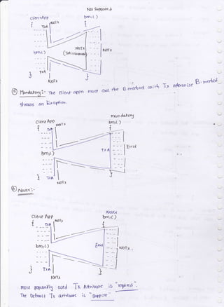 bYnr t )
.
clienlAPP
brnr( )
TTA
Nbf 9r00on<i
q
Atkribur rb KEYed '
......--.rl
iS $r?P ctrr
cl coirh T)
N}(J 51 Crrf rbe 0 'rntrh o
vuntatotl
br&t )
Nctro{
btrqc)
NOI} ,
NOTX
1
@ ft".f"r,t:- The otict'd-aPPn
thrn s an E^cz$lo"
61;eq AoP
NO

l,

NOT}
f.-
I
N]OT)
T}A
TX
@ r.ro*o,-
:-
1^h
ctienr App
blr)/()
m0st
{lE
PoFratlS u.sed Tx
arhdhrcoePaut+ Tx
 