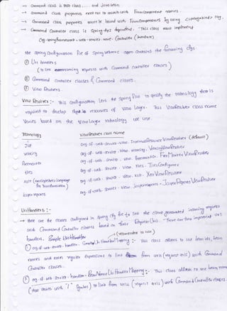-> ComFr.od clc6s k PbJb c1(1s.5,,... and iava bean
' -. Ovnrnr,n d c)&t5 pyDtxrlias ..,€ed not tD 67ftk b uelrb Fitmcznf**,rt*
'- '-. Gn"rcnnri alas6 FD[rorrk, rnurf F . Lo,,."J o;rb Tin-O-pa*tS
CcnrnanJ 6rntmtterr ctass i5 sp,,
'6
+nr 4rf--de'f ' --1 n-il clat!
616 '.**,,3 &.meco 6{F , ulrs' ,"*,.ri ,-" ' G"*a lot (i"mtt'e;
4ornes '
l4utt"X ZsPnt{'biD47 ruJ '
flwlt iffPlerP'Lt
the oor;og &rn9,gurafio. Pre oF SpinX lJebrnl c agt) 6{ttutn5 $s frro{oi"'3 cfus'
@ Urt haoarcr s
( r0 linx iretti:rromin3 rcqrsts rpirb Carn'nnd cc'trmllu ctasses
)
(D G-.*na ccmrrDller/ ctc.sses ( G.-*nl elcrrses.
o v;* Qusolve.rs.
Vieco Qp561vg-{'- lbrs conprxuro$o.} Le.. te lp...'x?tto 1a s'eth *"
::t"t:
*tt
r*r* A..O9O Ont* r€5csY'es oe 1;a6 r*gj' ltrrs 'rlt-oQest'Uen ctlrsncrme
crvies ha,re d csr1 ioe {ieao Lclcx teehn ooX1 toP u Se '
T&hnologl vie(oklotve'{ cl4ss name
-
'
-
1646a[[2cscirrce Vic'ol?eolver
(deft"rr )
J6P Org sg ' co'b
"*'tvet 'Yie1tr '
lelocrrg 6s.sp c,,tb 'f,'tLt''''":';:Y#:::tiaoResdr,e.,
P'errcovu or! "af c'tb ' '9e lt+ ' vra
tlres e!'s?'c'tb' sertt<t v;at ' hLes'
-l1LesG"'63"w v
,15rt (x,',ssrstrclLcrns<tse ;; :, * ' *'^)el vieru' xstt' Xtt'V;-i1s';H**V,-Pt'at*
^"" t
i;'t;;;';#^j
ur] 'a
_, o./urer - victtt . jas?u(46rs ' Jc'r'crl€
.L.sp{ reporr6 016 (P'Lx-'zlt ' gadtet ' uic{t
Urrt-landtcrg : -
^ g," L- t:ou lhe etienl Benr,-tte
;,{oningqP*:,'
--, rrrpst 6ff 6e crc*ses ctmhxuwd
'"
''1"(, tft
i:: ""il:;,'",': K::*- ,,,pk* *1
ant!, G'vrnud C*+*11'- clat**t hd "" fr^d
h^rtu*. g"ew+;; ,^,^-C,m"l';:?,, oir.*os to u,, Loontds,ka.h^tlu*' g&*r*Z-pk
L!, Hdnfld,.llo?pr,'d :- This clcrss olJ.*L)s to u* Loontds'kae
C"-a@
*mps onct
^
n,ur*presE;dns fu linr fu fir- urts(reluesta''ts)oorrfr G^*J
G*nrttat clctre es '
O,.c,r * n'r*' j'n - ?N::'ur'fu1:Y|-1": :,##,ffi,:,l*ioi tl'
C*ot
+"tt
:
=-r
o@.,
r qr rs
)
rrrff G.o" i co^r'"ila' ctoq'r'
 
