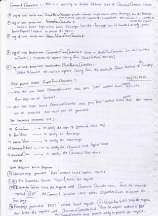 ' Go,rrnnd G*tprs ".' 'ftiL'e 15 a Frssibiltr$ fu e'i.lti d.Wr*nt r1p"s oP C-s^.^dCsrtrott, .LanE.
(} org.+.*u. servrf .rovc. S'mptE'- G^t.nrpr i- useR^r to banale sing)? srbmit vt*n %'ow'ne, W thp R'mpa?t ..-
-
frurr t( )atrp<-}r qnder *t Cd'.t'dloroP Co-nrroUc^ &rr/tf . 6tw.s anG-r.ar";fG,-,.t')weina 76
O q.<f &rg. edt4'hv. ' AUr*+['t-Grt"f f
,v y
I
Ptt{8 rbe Ye?levr
uc.f.,r to ha,nJln 9i61e ra-Lmir lut n h-q roX", l"ni-]r^e 4^^po4' a^ h latdz) dr"o ' B+!4
I,r^arc Peayrxt ) vu*a -.tv tr,orr;,.( r(e 'vlgqrrt .
O 'O + L...-*.-u.'4g*o*Ji,o"aE tGmrlw9-
'--.,/
@ ,X .f .t*.g,,ul€+.mvc' G*l,oat.E t G^U, .r 8//',,c * 9,'v1eT)*rCo*-tto't
W aLoV*.ele4 --,
"a.G^,e
f C-l +6 Pro.eJ( ile ^c4tLr* Csa,,"6 $n 6db"k^("ererA"). ?
o q..g *".gn)1€f.ryrvc. matilarrlor, FtrrrA.rroG^t}"tt""':- n
hit b,nos /'r^"n, -
l4kAkhaib 4c n'r;ple -qnr C';7 %- 4n niltsple 9
,. ,,^, a- czJo+l"t:s
&,ne 6*iors "*
l'*"Pi*"--= ,-., ,-- ,^*G - ^ - "
"''
class gef3
"A6' r{ rrt'od h'sel '- rhero fhe -
-t
-*" thls cf&e bclsed C:rnnandGmr'otte'l clAss
' lr.^,^rneA, dildrt
-
&trn Pnfle (,,]irr be lauocne d '
+ ur6en
'tu6
clc*g LrT etr &mrrrinl G'r--llerr ctas Ber6
''Po6r" rrcrbod barcd *en the *"rtttr
--
coirr b€ processed and resrtt c;:ltr be gcrnctctrf
1l-€ imrtttcnt poparde* are : -
----------+ to syer$ loe &or, 4 ca-n'x'oA ebss ohJ
e)cr-nrlM^e -------2 la t?'hrLe G- c^nAda*s t"4'*
e aTo1rntC)aur ---------r -1" sP)fu &e G'-t"z^a cbN tnt>' e
&,ne 6*iors ^Wu
9'*"fui91-Y
-.--.------- ro ae" $t Jr"-W1e.
'
fo sfr<;ej the xu*ffie '
G-nanl dc'*S )"d.
N.r.to dt6grary1
gzn€/c,fes
-
enVr
-
"rlrrhod
bct se d impllo t r4/ue s F
;J
tvurhod GtEf
a) &"sionF -
u) f'.N1,."
I e*no/,'*
d,nd elt' ' .
abve diasroro
@ N",r-, poq.
OlO ff'. Drrr,tlcr Setvter -F"{t { tc+q rhe 6ryef'
@n*.t" O',+ linr.s flne rcye* o*1 &tmand Gnn'lttn tLoN ' 9o.. rl.. *2y'4qr
thc &,^rrond CcnnoVttr cla-f hl^h€3
I
g;tgN'aQnc+ ta lo'Lncl'
rAe
&nP"i e
@F-^,-.a" 6cr.re,ard
* pos{ ' mer{rod ** ff::;qr:ffi"T;# sr#-
av& Ltrr{ $t eyt*- cotrl' G""^'njGnrnlit" dorA ' "'u'* :"''"--
teG^na,r*G,,trdk".;
"bcrmes
tt^Ib to ltroceYt fie "tr1Ferr-
 