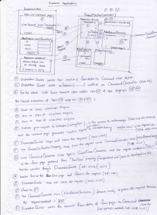 '.:l|P (wtttnoc ma.
1i+:fum!! rr.ge=
oo&,a'11q-ll
u
t..t't,.ln "'''id:
Oorrf,:
ol],ae'.
rl
t--_--- i
Ilrtdeu- d.f-'its /ayr
... ldr Errrsh gooo
iP proArr+ it asrt
- E*r:r"le fil.t;caUo.t
o@@
Nab afpo
Plsnar=1*" *,an
o
@
@ {*rlr, ^'h,.
lbe FlmoP eteloL on al
Disga*cl,e'r
).cpaX),*
*'vlcr
C-r.*
lt &lircs +,e r<erhled ,{-*atrut" G-'*'a dats eiut '
le* coJl,e o-,.9-ur;.G,.-,-,-J *xl'o1 oh Co'--o^LCc"th,tle'r
r
C,i" tare exar.rpte aTpn refPor alo@ e *," P6eilis @@
Lctt' aa.
tqp"@ pc(geroo @a€) ;-
- @ so-. o, st pl rtlo*l-+: ' Dot'o'"r
t'i qr.-e as sl€") oq 9ro+looE Dr"Xte'b)
_ 6 :"_, ^ sr+s oQ z,o+r>.rs o'.I]-.*u.
). i"#*s .w*h,
Tnde'isp Gi e?'eljJJe
. Q) Ed*. 6t"'z't
*a1',,sr'mt,"'barecLEd{nu')
::lh'fT "
tTff;it*tntt*
' anA
'h:s
ta'lc"* ?un' l-'*kt
i-fl'an
ny^[q"#]*'l*'^U
'^
Y*'*, '?*;t;;*t;
. , *rr,ns a,,J Jaues the eerft;r (*t:-'-
?,""ondCa',wrc,r..,^
gl*3
@ D'rpat t ovSi,.utef
-trt4s an''
.._.. rbe qprst c"or rh L.l:alr.nn6 " '- *
(rop,"ire)*- **'
Fr -rt'e S'-ortW'Ut'rJtf1"o;ot 'tag
ltnrs rbe r"qlrrst c-or rn
. (:_/
u
il, gts;,"#ml'*ff Q
I,X ;n*K
Yo^, ,r^)o* $ryL Dopont"'G*rc+-'(n?: t+'l2611 )
--@ *r,0, BrLg.,frtne &rrfo,r o. anJ Gtrt;a 4+ o47ur (,.+t*ttr;
: O Duwrcpt},'v+ ia4s anA 1ov'z fl'e r'14er (reto-eros)
- b eote c's @ f ^
t, o,.t..n*.-^t-rrr,r ) koo',no *oh +o p** da q1*t k<""*
tl.'e .relT,norwethocl is P$r ^ .,.', J"J- o? &- yul, +" &.*'o"J
ffi,
D D;sg"ra^.x Gvrer ,;t tit wa"er +znt
(usesaAn{:) r.edo& kce:r+r? ,v,ar))
 