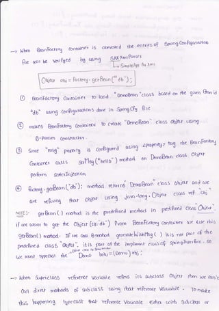 Nhrn EeooFa$otg cor-rr'dncl i5
Gre co,rt be verr Pued 4 usi"g
cuivarcd tbe eotoeS oF
3M trrnr Porser
L S;tPte APr P..,r xr^t
lmd
n
Dcr"oBean " cl c's6
done in SPrrngCFg B'rc
to c'eott, '' ftrto8eoo''
6pt)D€ Ccmet€urafic'n
boscd cn rtre giwn &on id
c)crss ohjar ulnS
Ohjeu o6 = Focrorx ' gerBeon (" 4 u") :
@
EcctnFacroq Cor,rc.iner lo
,db" [6ing C$r,CiguraHoos
rrdc€6 Beonkcnq Gnh"r(ll
@-Param Consl(odr(^ .
@ Since "tag'' PtDrrntt i5 Corr€"gored usjng
Gorcdff-r Ccl.t-r.s se11153 ['hetto" ) rrrrhod
per€zm 6e*clIoie0H c'n
@P"r.5'ge8ec'"'l'au');rne$odreturnoftrnof&c'ri"ctc,.ss6qjatondtoe
afer<f.nrngtl-o'tObJe*usin$'lctvct"rcm3'Ol'it'iclcrrsree"obi"
!gl_E:- ger&c,nt) merhocl is rhe prrtde*ioed rnrrhoct in pred;fined Clcrss"&.e'"'
if oe uraot to $eh the Objerr (rt'.'ar") P.or {3eanFrct "y Ce'rtctheY cue erre rhis
ferBean[) rrr-rhocl, IP toe oru B'roefiod genelcd€l^iishllsg ( ) itie not [x,.lf oP he

pnde hne d dai5 oqle$,.,,
:}.1,'" ff;**l
tbt irnpl;-ent eloss of sPrioqJ"*trR'ce ' so
Ldr rrusl tu{,eccrsl tl-,"-'*befu bobrl = lftrno) o$ i
zpmperrgz ta3 rht BeaoFoJt
un D-oBeoo clas6 ohje-of
-> hjbtrl 9-r?occ65 rcft.,trte Vcr-riabe reRrs irs sr.l-bctass o4iet drcn cde tqn't
cq) direct r*rbocts oF gr-bcla-S( usil ftnt rtftrroce Van'iabl€ ftrrcLk4
*uf k^ppenlq$ oecc.sh Sno-t. r.g.n.n,a Vcqiable Q-rrhtl coirh g,$cloo* o!"
 