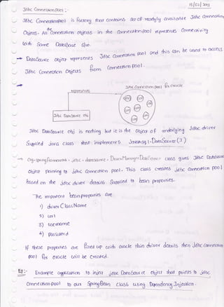 Jdbc ConoeatDRrol ;-
&bC Gnned'tcrnPool is ft'crctrg
&tflr6. Arrtcrnnec-et.l.o o)et6
rclo>lni13
ccrnlaios SeroF readglg availcr-bte Jd'bc a:nnedoa
fbe Crn rt'rga:icno {-oo I repwsen-16 Ccrt're d'" virS
J.tbc Corn(Lrion lnot Qn cno<'le
Jauc &lrt r
**
tb.rf
in
('ri$ Same (hn&,se dlur.
fuiasa,rceoQjccrnprraerrrsJabco^r,ecrrorr@looc|rLiccank[r:edtooccels
ildbc Cg.,nectlo'n OhjecfS &o- Corrnec$ao (-<r*ol '
Jdb. Dw3;x,urce o[l
fupued &va cld35
is rorhiog bc.r lt is thc o&t oF an&,rtgtog
tha.f irnpleroer,r6 Javcl4f 'D"ro&r.tcc (: )
Org,spnnggaro*oork. jdbc,dafagr,r.e , Divol'lcrn:gevl),kft.t"r-o closs 3ive.5 fi-bc funfim
dhj€ct r,indn' ta iauc crr,ne*rc'f, Pool
. ThiS Clas6 c'r€o,l.a3 odo- conn<t1c'cr firo I
ksed cm rhe iauc d.nrex demrto .grpplied to M,.n g'ofxtrt;u'
-lhe irnP^tct+ kan Ptol"xtdes
are
') &iveo C lassNar^e
9-) 1r{l
6) trselname
+) W6sro6{ d
le $e5€ proqnhel. a^f- f;',.a up urh Nade tt'n &ivt'v da";ts r1leo idtx-ca;rrn:to"
@:l % atude cairl be c'r&t<A.
Example aFlicaH(D 16 iqi€q jdbc ftra5&rr ( ohje$ *rtt |xiffs to .ti4bc
@
@
6n
@"
CD
@@7
Cqrrne4tcro Poo) to our futs8eo', Ecf,cndog .l'1ter*lcrn'
 