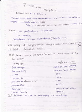 k1
l-.---) APP5
H KtnP
6tr{-m;- UJe Clasfcrrh&sou'rce io cllcrd GPPn
in Clicnroppl^,
ChSsPa*,QeSCx.r ee re5 =rELn ChssPar6&sarr.. ( "5r"tngCfu ' tt r" ) ;
Glcoots rrc!-e8Gre d)3f Ct,'ttnr&off
ft afu Dtpendeni !6tr1e.sY0 dltP tuptso? kr'optugrlel uroted touse d;PPltp
Ond gjtri&,tt,s
Prcffr/tl fgpe
S;.rfrte dcrrrtrsPe
jwa'rang.5rnng
q-rTtr$
.tc.va'utt'Lisr
java.ur,'t . $et c[tst",*es+ .ct. )
io.m. urir' llc't
Beon tgne
JoVa,util " PnCr'nre'S
E:- Tb asign nul votlle t0 Seun p"og"ty
Z'{q)ut> o' ''rf'l'e"
/value > ol "Volcre "
Lli6r>
zlist 7
z'e*>
L6'oLP ?
1rc| > or "refi'
LlnoPS >
u.)e /ndtl> r4
er-Fhhils
dtulryJt(
dfhd 5c4(
-
Sp'rogCft'x'o 1
E t Appb rcrop > .i.{rr cp bes+.._ror
rD9coropx.c.,
-->
proprnflei ___--_+
advc.ocd klb -______--.>
VdriaHes Va/Liode (yroe l, CLISSpAT}
Volug ; E tA0p6 trmg test'jar
Nhite ucruog ott$ 6priryEnvirctnrne(tt
is added to Closspcu+rEnv " ladcrble
eov ,anialte -------------+ 1'Lser isgsKrn
3 luisdnclvali-res>'''--+
or-dltsZ
 