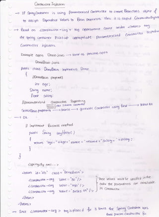 Gna.t.rctol Lritrrot
-> 1F 5f-ogCo*arn<t ie trs;og Potamercrized CoosTtuck:t to cr@re Beanclass
"'q 4
t0 oJb)gn fxnden+ Vqluea to Bearr prorc'rticr tlrn ir is caued Cnsrtudwienn
-a Baced oq Z6cna lntcrcl -crrg ? lag QPecrYen ce ccuru uodet Zb?afi> la3
tt)e Spriog c-doi?rine,{ Plc]6rrp op4rrupn.fe Parom*cYized
con"ntt.,tun
tDP*{o'*
f6n6rrctCt4 iajddon.
Exqmple c{,pr) flmo.ictvo ---i Same ab ['€viocr6
crf'P n
Deon&ao.jctva
class Dro$*n inplcrnerurS Dcmo
I lthrrrapslt fxDfr4.{eJ
inr aXe;
$tnog namc;
Prmr saloYu:
FdCic
t
//F"qcmerctiz"a col.sr,a{dtr6 &{.0r,ax".^1
-(
plarr 5'fasrD costrurft/f
- ,.-br ,,.,r'. giep
-----+
S-lcl-f-All
6eter+Ba,o Pmw1c^-j#::licrorc
consrrtrcrzt usin$ keta
-
0K.
// irnelerrn* B,rs;n.s oYsbod
fxr.ldic
{
Shn, ery[J.,rro c )
''c$e-= '+49er ' ?r,.rnL= ' tnc.rn€ +'&tla"5'=
" + Salav! )
refurr)
zlbcrns:
{6pr)DScf€,xrol ,- >
<beztfr ;6='hb- closS=
"Dc,'Pgaon''t
lcttfistnuclw '@X V4)ue = "aO' l>
lUt6trs(fu-an Vetlue -"tqa" l7
<CtrrlgtuLftJr -an Valrrc = ;"4t5b3' 6c" l>
Alrr.arl>
There valurs roustbe syi;hd inrhe
0rde,r the pararnelrrs ctvt ctoqi I ab le "
in Gnsrrtrcrz,r.
tl"e$ rhe SF{n3 Grnfalnq utrq
thae P:r-ctm Ccnshlacfai fu
:> Sirre LtrtstLefur - crr8 > toX is ptctc< d {r'r a
 
