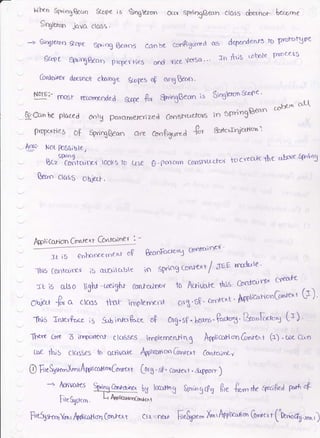 -_ Nhen Sp'intqa,'n Scope is 3:n61eron Crr Springl3eoh ct4ss &esnor bec"re
Srr6nrur, jqva ctc6s.
-- -> 3;ogteton gope 6prDg BeoD5 canbe ccrnPigured us dependenn t6 Prut-otUpc
€qte gpiqfdean p[Tra"rH* c,od ricevc{sa.-. rn ilrut .obole PrDLers
Gntc"rnrr doesnoi chc.nge &,rp$ 4 c.ngBfoo,
.-'fteanbe plcrred o",r! pc.yamet(yized anarn cr<fts in 5Rr'ngBean
tDber' ctr{
PrDp{tties oF sprqBeo., are coo€;gure"l f- &r{'cr4ernvnl
- ryr Not ftbbibre,
^ Sfting
lScz Conrc,jrrx toolr5 tD Qse O-Pol&m consr{tlcr<r{ tcrcreccte the o}cre sp"'tn3
,
0con ctcrs5 o$e*.
ft ia enl-rtrrcemenr oP &orFoc-l-o9 c$nirdne{'
ttrir Contari^c,r i5 arctrGbe in SP'"''og Ccrnfext f We rcndq'te '
at i5 ol:o ligh'-ueiSht 0snfcrlrrtr to Aoivole rhis Crnrctrrtr 6ga-Fe
ouer* {r, o ccrss tho.l- irnplemerr} 6rX'5P'ftrnKxt'$ppticorrtm[c^rc"r
(r)'
thus Inrcr?ace i5 SLI inrc ft.rq o? OIt.SP. Le.ns- ft..r.r'l' Be"tF^m"j [r)'
thtw cr.e 3 impcrrcnr clcsses implernenlrrS Af?u*HcrnGrr,rex-r (r).oc Cc"n
trle rhis clc$Ses to qchvole d*rmrrooGnrcxt Cor*ornev
O F,.Sgro-X-r Amri carr"o Canrt*t for g' sF' canler r . &+rn* )
-: Autvc'tes !f"it3G"-"t by lw,-nng Srr.ngc*g
firtQstcrn. bAPo[c4Hor(on+€,.t
f;,. f*- $s ,?ec;ffed trth uf-
- pnQsrernYrnrrtdicanon fun.Fut ox--ner, Fu$g,.* XmrApplh"rt.m G"t '.r( m*od5.xn^r')
 