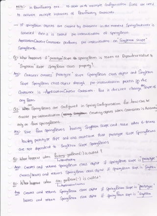 NoJE'.- in &anft.txrg env"' 'lo coo'P cai r[ rrslt-iple CcrngStr"ctl-lon f,r'e (o( Deed
to ocrivox mLcthPe ir'lsl-aoces GF [!ot'k'"rc,'5 csn]ceirtr'tr'
-> IP sp"og &an oQjec.rS ct.r.( Crro,.€ d bJ drota;rrea io ttrc rr:crrrnl $rAng G"nloi oer 'is
Ocliolcd then ;y ;5 c@l0e{.1 Fre-inak n})cltloq oV
flpttcotionCer*cxr GrLtuirr,{ ;xrRrros pre -ir6tan$a}roo
Spn.gBeo"a;.
iP "proroqrd&.pe e6 sftrlr,9B€4n 6 fatseo qs Pqxo'derLtvcr-l'uet6
- q" Hhot l"rc+p".re
q:rloXBec.n'
crn' $ngletn Scoge''
*$l.gt.tr,"
&"rc SynrgBeao elars P-ftf 
El Cor*clrrv c.6'€o.tf5 pYDlotgPe ' &^',. SpiqBec.n ctcrls cbjd at'd Sngk-tt'o
SC"pe SpnjBean clasS ohjeLt tltmc'5 Pr€ -in6tctn hofic.rr
Confaioerr iS -4pe[ccmc'nG'rttxr
Ccrildnel'
ostc{nhaficrn Po(ess ip l-he
k l ib does not ct'an9J"&"rt"
oP
onx Bean' n p,^.,-o.N.*., firu.hp.,roo
ue
g dttpving E€ano are ccnP',6u"ed in Sgnn$ccnftgcrrc'tl*
;"ey ir ftrtvatl
enoble Pre-.icotarr*tcrfttrn
(qW- Cre'atlng obetfS v'jhen
only on &tr sptingBea0t'
 ^, ^.. *.5t-r-.' scr4e ana tctLe othea 6-6eana
*ffir3.;"l|':^::*** ** r'rDtuqpe
s'"rf, $d,".*'e@
&re rnt dqxmdcn*
to $qletzm &6pe ftnr5Beont
q- Nho, -opp"* uobe'|
fog;3ff"1-)
rs copea 1
= Ii]*: ...,"" ohJ&r iF st'nnae^ s-p" iJ!*totr€l
Arul Cyecf€J cuod .ltirnns €fingBec'n elo55
-
**
T""o.::'*^. ,-, Oi* ;F ,str.n1Bca'or
goqeis Snt't'"
c.rcrce/roarc5 c(Di rerarn3 sp'n3Bcon
i:il'
" I
6,- h/hu-hu*n*+ ,..' +#lT:"lf: '-ued
I
2=
-^' "tT:'?;-l"* o+' ir sr'vB!^ eoprs "PotutSF'
$ Cftat?2 aol reft:r'o.s 3y;"XBez'n cLc'vt
lorarc crnJ yerctr n tpr5&"^ cta,6 d6&+ iF ,qttj &^^ ra.- ts "stn k+^
 