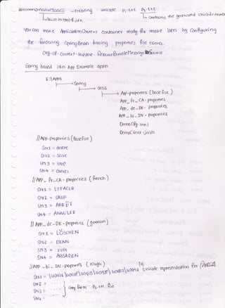 cl€' o9' Ccrn ttx i " &rtr pcnt . Pesrrr,rBrna ptloro6eh$xrre .
iBrr,r'r*'try1)3-OveRc6cii _er€Odio$
hr;rt to r6e1 {13 p
9Ur cao rrnre ftpUcorto.oCorurcxt Conkdney oodg f*
rfe &'oong SpriogBeon lraoiog prDfxr/hes fir"
o,. Lx t Pa- tx t
T-*nt 11i< gtrrr c"rcd unlcole rrrrnb
rrpLe iten bg Crn Ftguri nX
mfrfJ,
Sftrg Uosea i6n frpp ts^arnPle apPn
E:Af?6
l---_SPtlQg
f---"--'- tT:-----.&p.progn;q
[br"se Bte )
AfP- Pr- cA' ;ruPnes
Af,p- Ae-oe' Prryxda
[PP.- hl -IN ' WDfrsYn'lc{
ftmoCft,rml
kmdtient'iotVc'
/ APp. p'op"te s [&:en re )
Srrr = del€-tC
SFTa : Scrve
th3=669
tlr4 -- 6ai641
ll NP - h-ce " Tolotnu ( F""cr"')
SHl- = EFFACER
Sftt = SAUF
St13 = ARBET
Sh+ = ANNULER
// nPP- de - DE ' P'oP(ll % [t*)
Sfri--- LOsOrrN
S}T i : DENN
Sn6 = zul,
Sh4 = AtSAc)tN
/tlttP -t,i- rN,Pnft'o{e [rctugu;
"
Srrt = uocx uontPuoqrst''ore
166r-rrcfaa
:::; : f aos ?'o"n P2 rrt e're
ttru -- --' J
t4u,',icde
n6ireser*afiorr ft" ft6lT1
 