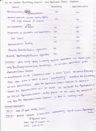 ' Can gOcl ComFc.re &aoFaUzry Ccoiaine"{ crnd
Feorul e
' '
Nirin (l
betro J mrrrn l-i'r-H-
/ t-ffi ,*ng rnFr*r <m
Abiliru rD uxJtElDirh rrr,rriiple SPnrt cqg'leJ
[drh Single ln3iance oP Crnlc,ina .
Appticr*t ctn Cc'r*e
"
r
BeooFe.ctary
Yes
Ccrr*cct d,r, .
{pp[tofkm(onRxl
Yes
)esNo
spnog
pre-iosnrn$&tton g+ $eana ,o )es
Qecegnizattoa 4 phcebode'< anl pn4rt'rrofirts No Yet
i6N swpct No ^ie6
 .,. N0 )(s
*WtiotronEwru
llt,"aUg
4,ro*r1". 8ean fun P"ra,o.'{ re6+ht..Hc,"r No ) eS
4rrmnaiic EoonF.cn',jPxtPrucersc'l
redst'oxan N0 1 e8
coocruiicrn:* tdure usrn3 fing in rneoot."*:*
,Tff;-X,#P#-
L15mg Beo"FttaSCon'rcr;n'aa
(t'ses lert mern6$ ) ' cln u-L' v.
,pucc,$on &*cxt Cont<t'no{' ' the lrnae]l 4atat'rtt "'-
+ Actr,'&rft:r,ret - ;; cornfxmenr/"?T
is coJled
*Evr"i'
qic,gtpYre-,r,EY&trlspise-discc.$ea*!o**..oA.unt*.T0FrP.,,.Dttuspw.tth"dr5
tuX q1ed Etflrlistcr'Cx6
' vlhen tte $pU*f-* Conrc"t Corrt<t'oor 5 t+r'ttea 0r
Stcpwd the *wpucarrox]b'ent
cdi -l be raig,. .Je @nhr.nale
rhis APr,icartoEr,t'*'
Crre Cc." c,-se 4WUatrlc'nj-'*rer'
fnrtu: Prot'*
tDe 64$ rohce tl^r crncc'nhoP -
trrC ftc'r fne AfplfcoffcroCo*e"tGnrco-'ne'v
is *rre in 'f..on)n* mccle'
Exarople A0PlicaHoD"-
sia-f,".- Keep lsr alpn w"dt' ('sesl)
*,.f;t- Wi"€10? sPrrct'ffi L$eoo
cc'rs
/ llgl;srrnet"'lav a
imfr't org . SP " &tdext ' '(
i
irnfrnt iav& uh I 'X l
imelcrrnxlnj
on$' se' coYrrxi' ht'Y*!
 