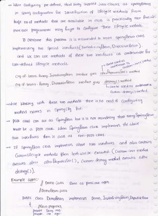 lzrlb;re Cooftguriog pre-deFned, ftrrrd po*S 8.rpp)ied iata clc.sseS &s sft"r€E€2n5
__
in 6Pnog Coo€igurotloo Bte :aer*iftcoticn oP liPecacte cocrbods P"or'r
^
hr$. no.o? w;rhocts #nt art ooojlobte in clcrss i5 P?rcticcrut
t': tt^'n..-1
n6.telq lrr$ramrnol rmg &"rger fa don9iSue thete tiPec-Scfe nett'oda'
)
-.l0
Ovcrcorne *,rr p'rutt"n ib is recorrrodeJ to crape 3pnogBec'n cra6 -/
impleroer*irg fu)o Sfr..-i..1 iner&.cas(rrr*o-0-iziog$a'nlDist/o6ibteBto")'
-'
ond [Jc cen u;e rned^]ocls of these +cm interPace CI9 rr,ltunalr f,'v 't-'
. .i
trren-deftncd riFeqcle rrr$ocb (*o,r#&*.-.,tt)d$hrr' t,
I n o*to *"1"d v
O*€'5P' beans, &rm''y 'TniHalizir8&an inrcTk'ce gitca aP+cllrrynal(
,rq.sp beons. &*"1 Dxrx.,n.tsean inrctPece 3!us
#J;tl o,^u*noru+
-
Currm - dertrog Cf mer''a' a
' J
-->r,hl* tJfiung corh thesa tco ,'frF'eclg thre isno need 4 CoruPiXtontnl r
rmhoa n@rrr3 n 3da$cq hre' I -',
-, pOJr cIaA6 gxn acr os Bpa"gBea., h*itts not 6r'-n&roru *.',**errttu3p'{"3€e-'-
rrrurrt be a FIo clolS' ruf'c', S-^6Bram
clccrs irnpktrr'n6 tht-abn -/
Jtoo i^*rrk'Le-9 *'ao it c,.c*t ot mn-PoJo clal4'
:
-> r? sF^r5ftan crors irnplerrnrt * -*^
'Y:.* *"#'* -
Gw"tiPec6cte ftpkDda t+en bthuinbe €xe-ulta' tt-- - -''
geu|lt) a?r<^ gft<"ptq*'$uS<rt) t Cusn"n-dutn6*'fie^
exs'ru NH
v
dur'o6t)).
Egl4g-g0t',-
7 Du-o .jouo &mc ag pre,lliour o{pn
/ Denno{&an .iav 6r r
lr-rlCtc Cl&ss DrrnBeaD irnplcnncnfS Drmo, }rlBal.i-ang8eanrDfro.flCcBeen 'j
(
 ilfk"n Pqc*lrr ?:
PnwJ* SFirS ms3 '
Pnuara tn+ a1e'
 