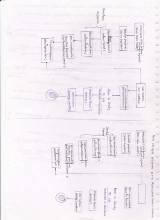 b{
Hx<-- -t-
trF
3
,-----..--{ 
q
Fo
a
;F
g
d
c./
l.
ig=l lE Fl E-lAEl le *l 5
L, .! tF Xt
l.l rO I /11
I F -ai lA ^Fl rb
l?fl ree-61 s--'Izsl EdE Rvd9
a^. F
C c-c
J
r-;----1 lETl
I glt lF ?1
I E gl ih$I C Jl I tr dl
l?B lsEjI r-'l .(
'---+ ;
j
d '.--,
ts
l]
{
F.
I
o -./
g
<.vA
Fj
5
r
i..-.
/--"r 9l- f F-d I I
lr xl 4'u : l}+l I I
leq {1g' l}-B.i I I
l-. Fl t l^ F 16 El L_l
I ?l 9-' h' ,{3I t^l F .tr-
a
a
 