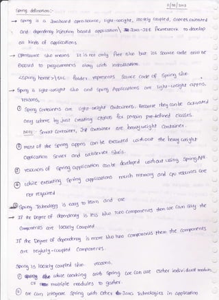 $prtng deffrnric.rr:-
+ 5prrng is o' &uabase d O1:eD 6oc-ry.€, l;€h, -trx{hi-i loo6elg
" ard dqrnderrg iqjedc,D based appl;co$on @itrva-JEE
oll Find6 of afflicc'fion6.
-+ O[PD€cxrr ce 5l(' rrEao S Tt ]5 mi
OPcsed to pY{IarDrrrls alorg
carple d, C.(5p€ el orierLk d
FrarffrrcY k fo derr-loP
or,lg Pree elto b'r-l- it6 Slrlrce cmte cpitl be
c.pirb io6t-cdlal"loD'
6pnng slca '
li€h-f-craflhJ
a+PD6'
fcl fetta,o Pre-deFrrd ctasges '
trirbcr.,-t crsing 3Pn'6APr
-+ fo,ql i,g lighr-DejBhf slco crnd
rqctr oe the 3Pin3
C{plico$cIn se-ruc-'r
resO(-trces o? sPnr5
colrre exauht^$
f6rt reollured
TeaSooS)
O Spti.g CantarrrrS aYe tlthj-&cJghr
ang o^ee tU i"sr creodn3 *fil6
NolE'.- Servld- Cctnfciff-'r/ J5? Anttlinar
z.s1.lrirg bome>rrc "{?.;rd".t Gpr€sen-r5 Sugce cvre,4
epting AWI)taHon5 ore
ood use
blluo tcoo comPonen'fs
,,J
')
o
@
-> A? the Degree oP
Ccrr4r-"crenf5 4ve
de{€nden% io less
loosetg Ce&pled '
*@epr'ng Terlno63 5 €163 1o leaxn
IF rhe &gree oF dq'e'"deT 15 )s rrrrrc bw ttoo
Aye telSturl3 -ccuped Carnponenrs -
Sprro$ 15 looselS ccrgltleJ 6ltrr' r€ozoos'
Q qxtq 4p ot'te- wnwas o'rb ffing
cJr r& rnetdple roodules
c-€ Cc.n inlqmle SPring coirb
tu garheJr'
Coe Cao ule Cj,rbett rtd;vd-PP! rltd4rlc-
6tbu 63aua rerlnd-qitg in appbtatlorT
erlr,yrArfrf|, Berorrse rtrl cc'obe 6'aivalzd
eLt€ be.t^i5.trigtlf Cenlarnert
a*lo crn be elcc,,j€d toi$'ocj- tt'€ hr"td *i5hJ-
and ebwuen 3ltos'
oLpplicc!$crq conkP &rrbPd
€{,'ti"3 c4prirafionS rrrrckr rneroor3 4d C?u fda'{c€S cct€
*rn uoe 66;rq e3 rk
ccso-{grtonj/s
tFffi tht &trnPon€nj's
 