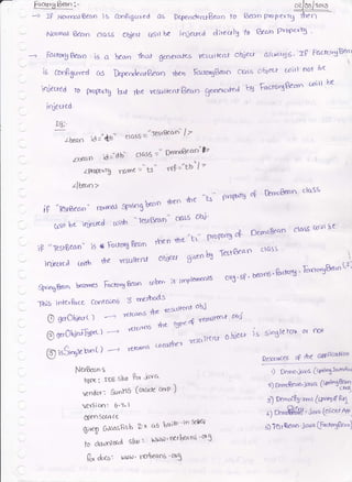 a- Fcrcrorg Becm : -
-> fP Norrrar 6ec(n i6
.Notmar 96..r-, class
ConP;6ured as De?eodepfBean fo
ohjed uirl be initucd d;rec*lg
Beon pop
h ka,o P1.?)Pcdtg
rescrr}crli ohieci otLro46' aP FactvgBeat
c|oss obect @il) Dor A(
Facr<q8ectt' r.r:itt bt
i5 si.rglercn ot rnf
Qocxrrces oF rbe aPPt'cafirm
r) fap6p,,lavc (sPingrntoFr'<
gftrnde.o,iava (sF""Sm
sJ ftmoCPg'rmt (sf,n'rd fitj
+; e*oBS' jara (cticnr Arr,.
G) TSi q€an'J&va (h.m'5Bc"n)
oalor/rora
e'rCTen
"---- l".rtog tsec.n s
a3
a bcan lbo-t 6enerarcs
ftpn&ntBeon tkn FectogBaaois con86u'rd
iai€Lted ro prufrr61g lx't lhe rgutkniBecrr) gc^'r'6c/.f€d bg
idet-rtd.
Eg:-
/*qfi id ="4b" class ='Testgeor''
/ z
Til5 inl(t%ce C6ofr'io5
Ne+Beao 5
tgw: [DEs)ur Pc'r &vc'
vendor'. 6uo11 5 (orc'cle aNP )
Ve{Sico: 6.1" I
66ren 50trr Ce
U'*U GtassFsb ex a5 beilts-io5el^al
to claorla'd slro : wNN'nerkan6'6{3
Po ducs, nnr^r' rrrbeans 'cng
0 g"rOhir.tc I
@ ouObtJTvt'L')
-----
@ isSi"gtto" L)
-t
L**cto id;''db' cla35 : PcnoBerto"Pz
zFrB^tts rp'me ="t1" r€P--'rb"i
7 ' I
zl&t'n>
"61" pro*'ag o? kmoBeon clrrss
iP "Iest8eap" nrrrd fi^mng!ec'n
+htn lbe El lrrutu"d
(oirl be lqjetrtd u'ifi 'TestB€on" cusS Ohj'
ip "Testgean" b s Facfo!$ Bron rben the "L'' P^ru"s oP
"*'::."
61619 toilt b€
lnr4Hi coirh rhe wsulhnJ obe{r $t''tn
b: TestBean
coss
o - - ( rl
SprrngBao brroroes F.oorg Bcar, ohn ib trnplerrrnr' O-'S''F ' bean6'fc'ct<l't
'
.latrr"iLia'n
' '
3 rrrrbods
r€rurns *. ,*'*1"1,trr".- *t
rerulr),5 rhe tgPa 4 rs
reJLc6n'9
tl earbe-r YLsa lKrLf o hiet*
 