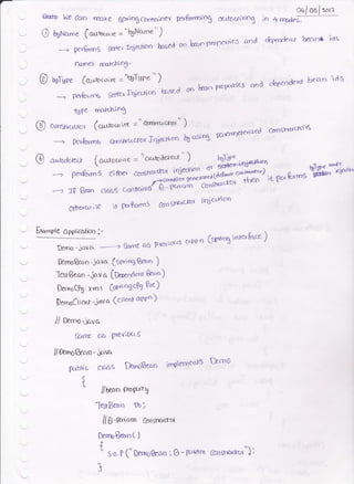 Crzr/ oaJrore
e@ We Ccn rrrrxe 6priDgconr€dnet perfisrroing
@ h1ruo'-e (o,trroo,n =
"SNarne ")
dtrfocoirin$ ln 4 rrndes.
@
---+ Per{tnni $nricr lqiedioo based on kop pmprotics and &perrlerzt bec.na ias
ncroe5 rootchlr)9-
4lupe (qu-bdire ='bTuP"
''
)
---, Perft:n rrr Sertcr f4jeott arr bc'se d
fuPe r.rlf&-rng
an kon pvop'ni$ aod defendc6 bean dS
pa€n'rfetizf'l cotnsr(4(}trx'
@
(fl cootrrucrcr (cr.rrotol* t* carorru<tur " )
----+ perfisrmu 6l'{$ircffor Jtuealto"o  usiog
ddodclcc} (a,lro,uir. = "attroa"re<*
''
)
-, pe,r6,rr,s eiroer crns)[$#*rffi.-ffi) ir yc, ?cnma
---: a? Bc4o ccAS Cqlll
g&rff"*---) pe,r6,rr,3 eih.J crnsr,ttttt't |!9:J
orb$1,.r iJe 'rt Pcn Porm5 Crn srrud<rJ in'jerHcrn
Faample oppt;ccrllto j -
Ca*"Sl"tc k.-ce)
Deroo . jav cr.
---?
S&me a5 Ptati oug clpp o
kmokon. javc. fsv.ng 0e.,n )
Test8ean . java (Pae.de'.t 8eoo)
DernoCPg' xvor (st,'iogcfu Bre)
DernoCticr,t ';ava (ctrenr o{'nt)
// Deroo "xva
6aroe crs {"nevioq'4
/ftmo&c.n' .lrrvt^
fl$ic class Dr'ogtorr rmp'lemenr6
flro6
s
t
/i*., PrDWnl
JqtBec'rr tb;
l/o-toto* @nsnotrcr
Dean8eanC )
c
*, o,P (' D".6q"*n : e - lr.ftrn gnsw'ot<n") ;
zLJ
 