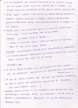 fP Java oleb o?pl)cction u6es opringAPI (rtr"d garg APJ) in tbe toeb rcsoerce pyoflrcrms
tben trne Sp6r€ Apr relarcd rrD; n iaY gle sboatd be cdde d l-o CLAIII;aI H oDd
6pnn{Ap1 retrfid rc4tn and dePeDdent iot Ftes sFnrrd !e crc{ded irr r,]EB-J^1F/ltb lot*',,,
jar eie e ddded fD C LAsnpAr H to)rl be used bg iovcr ComPt)e"r dtrr;og the (orfD'] idfi atl 0'f" .J
tncby€ Socc(.e pyDgramo L6en,ner ft35 ) to 'f.cq,n;ze Sf dng c.Pi. qjar Filee qdded )
NEB-INF  f iU ftraer Loirr be used  Se{vteJ Contdod /j5p confrd r€.( ho re<og nize ond v;
c6eg gpring api ')
Reglt 6<t ohieci i6 Dor a Serlaizable ohJect ' so' @e cod E seocl Qesurtgef ohleu
-7
ove( $e netaorv ' To solve 15''t problero lbe{e ore troo Goluhons -J
sola$onO :- ugs Roco6€-rs insrcod o? Be$t-trt$et
--2
--'' I?oarsers are Se'rl&li7&be ohiecrs ood u:e cGo 6e|-rl lhero over ftp nftocrt h - r
 -/'
Rocoters
-
->
All collec$(In fiornec'rc;r I"
orare*s . 50 Loe cctn €end rbero ove'r the r8-r{rrcnk '
,"__;, ;r;;.; ";-;;,,*
ou.r ru co,re,j'srrrlqroelrdk
Dcdas.{udq}e '-
r'r-t ?ft "' IdYf 6eft id't/zq,-ble-
0*a$rtuc-rures
(lire ArroiLl6t ord e-rc"' )o'e
Senia-t'rz<'l:teu
S0ltrdon@ it good
.'-^^ '{-,p. trkl coorc'n3 -
-> rP gan &re lbop,,nS 16 lrtPolm onl9 Read o1x'r'Ho"t
i^rn 1:
coirh Non- &nr,von'rzed
o*tt'-*.,*' R'r B**tPt*H;"i1^f I :
-,
Jp rou crye mgnq rd ?e'r*,,m borh Read
"tt.-:"#i::H"*"*:
ptn Smft:rr
rt tt{r{V-,o$ toth fuocbroruzed
96'655c'c'kc-rf
ror
--,,
(g3:- vecrt", tosbT&be ond erc " ' ; -/
-) frleo$ougb OeK,"(F- is rgt fiee ib is rtrt recornerded lo Scnd Pesurr5et o hie4' ftot.

&rrinorioolcr6cr to 6arrcelrrlcr d;rettg ' Xt it vt{zr.icnled rD keep rhe Ytr$(ds oe
:
pfsci,t*r;t In Col le*rcrrrFrarneux,rk hrr^err..cru< onl eenA rhaf Dc.tt 56-a t*r.t"e to _,
kem"Hct ).or1t^l .
 