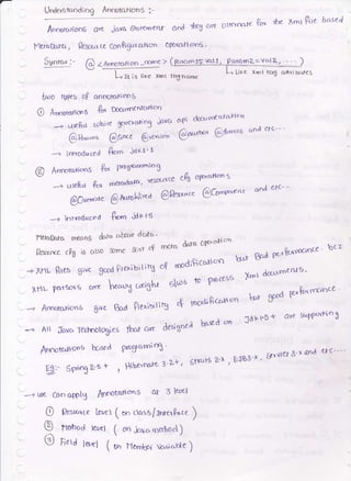 tto rurcr oP annorrioos
O Arpomriong &n ooct'-cn^rortan
-+ useRrr 6ri te gocrcfi o5 javc-'^ ePt dccsrr(nf cttl o't)
@Po-t, p;'*t g"ut'tt''* @F
-* @rh-'os
anl etc'^ '
--+ inlrodrrced &om idK!'i'
@ Anrprrruons 8'r Pnogcmmlog
-: useful &rr mercAotzt''rescutce
cft oFttolon S
@vetrtde @H,rohli"a @Pest"t @Fo"w*"r
anA eF"'
netr,.Dafa rr4og dc'tt ob* dcto"'
-
" *1,": ;:*;il{ nffi:l::' s'erkrr'ance
bcz
),$L paJsct{s c"r€ l'"*tl trrJSh' glos to P$cesg
Xmt dr-tr'rnerurs'
' --> Aoooraricrns
'ive
Bc.a Pre^iuititg 4 rncxuPict'trt'n
id'l tgood
pPtttr'nce '
--t AII Javc^ TeatnoloSes irnr arc desixr'c't bsed tm Jdv-l's+ ere skfPo/'lo$
: A,r'notc^tio's krsed Plogrornicn
-. ,. ,. o.y ,'{R?.x .
- Ej:- Sp;rya't + , Hlberrule 3'?+' 6tdut5 ?')" 8f,83'x ' $prvl€t3'xand
eic'-"
'---+ toe Con o.q/ptg ftnnofariocrs ol 3 leu€'l
v
O Besoarce loef ( on cass/InrcrP-re
)
: I nubod kr'et (^ j*c,*ahoct)
- EJ Ferd )euel ( oo llember vo rade )
-
and *q clre ott(rnc're P^ the Xm) ftte bc"se d
OF/ratlcrn5 .
It is tiKe xrn I
tlnder6taodiog AnretalioDs :-
AnnoruHonS Orc ic(va 6+arernea/-
lrorr'trr., Sesour ce Con€;SurccHcrn
Sgnrc.x :- 6 z Annotc*ioo -mme
>
---+'inrrod-uced fi.rq .rdr t's
 