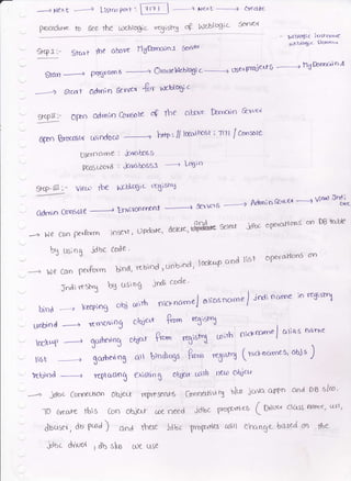 Ltstenpcrr, @ ) Nexb ' -+ (zeat<
rbe u:<btogic re3;shg op rue,btog;e SPrr'cx
--------a ger f
prccedure- to ke
Srcpr:- 6rctyt fle obow flUDtrrdnl &d!?{
V'Jcbl€i. iosl-q,'n<
,lrcblogi - Dopova
prqtrorn6 ---------+ orooeNcbloStc----------+ useaPT4iefS
-*-+
llgDorodna
gitr,- OPrl odroio CrnsoE 4 fte obo/e hrrrdn &wd
6pn Birocrltx oirdoco --_--a h*pt // leorhosr i'Itll lcc'nsole
USern6rne : 6rvab6 S
P&sstoord : Jrooboss1 ---a
!6io
5FcP-s:- vieco tbe hr-btc6ic tr8iswt
.--.-.'...-
Qdroin Grosole ) Environrrfrri '9'rve{5
and
---+ Ne Can lxnftxm ingerr, UgCctre' lekrc'Vry
bg us;og idbc code '
-----,--4 Admi n &rtx,r ------l Viap Ord i
5et€0t -tlbc opexofians crn EB trtble
and list oPetrdficms drt
bind ----- keePiog o$
Uobnd -------.> trnoviog
qdroin Senrc-'r &tr r^r-btoglc
------r {€ Con perftrrm !ind, rebnd,unbiod' l0ol&+
JnAl rest'1 bg using jrr& code '
picrna-"J alicancrrne f
jtnt norot in rc€i'srntr
ftr. .%5t1
I
coiTh Oicrmme J
crtias narne
and Do s/co'
-I0 crecrre this Ctrn oh.ter cDen€ed jdUc prog'nrt* (U'W clrt(( rtrrn<' ctfl/
dbuser, du PcoJ ) o.r, these jdbc
*loc dt'uol I db slo uc use
corh
c,b€!f
qil!,,(, ------r qortrnng obar ft,* t Siswx
t5t $arbennS
611 [lndrogs fu* ,tlshl (nicr'nc'mes' oO;s
)
Telcrnd
jdbc Conoet}l6-o ohje(f refneseff6 Gnne*fr,rtS Ul(.o ic'Vaafpn
yrogxric.l coirl eVnnge baled o" the
 