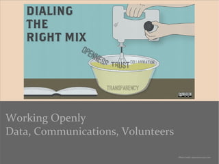 Working Openly
Data, Communications, Volunteers
Photo Credit: opensourceway.com
 