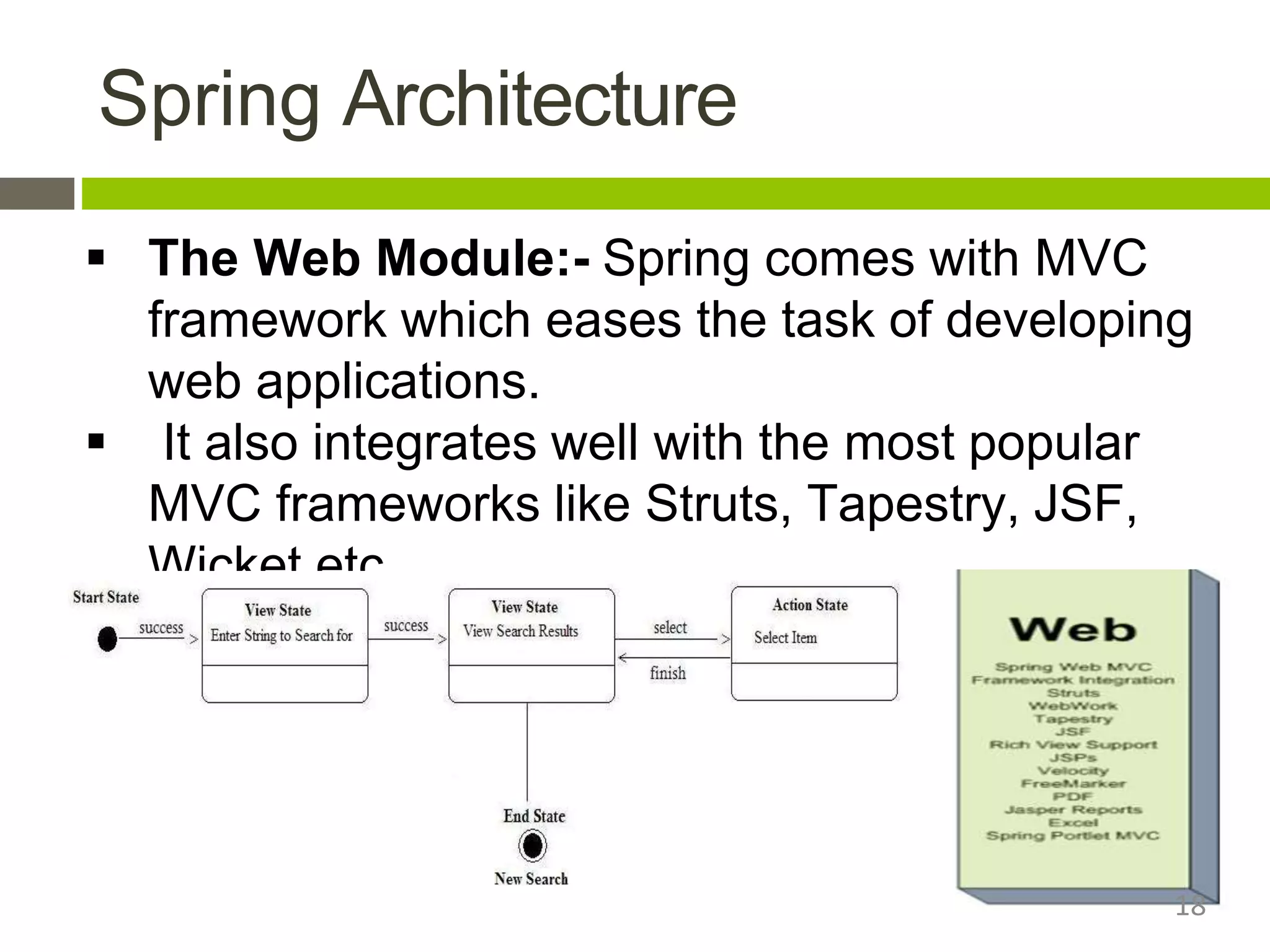 Spring Architecture
 The Web Module:- Spring comes with MVC
framework which eases the task of developing
web applications.
 It also integrates well with the most popular
MVC frameworks like Struts, Tapestry, JSF,
Wicket etc.
18
 