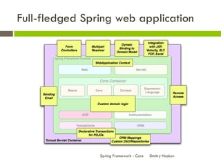 Full-fledged Spring web application




                Spring Framework - Core   Dmitry Noskov
 