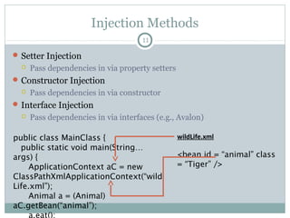 Spring IoC Container
11
Pushan Bhattacharya
Bean / POJO /
Application Class
Bean Configuration
Metadata
Completely Configured
Application
Ready to Use
Spring IoC
Container
Registered
Input
Output
1
2
3
 