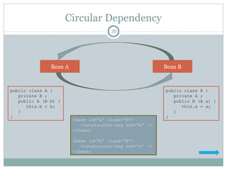 Constructor Injection Ambiguity 2 Solution
20
The ‘index’ of the value is specified
<bean id="myCollege" class="com.pushan.College">
<constructor-arg value=“500” type=“int” index=“0”/>
<constructor-arg value=“123Abc” type=“java.lang.String” index=“1”/>
</bean>
public class College {
private String collegeId;
private int totalStudents;
private String collegeAdd;
public College (int totalStudents, String collegeId){
this.totalStudents = totalStudents;
this.collegeId = collegeId;
}
public College (String collegeAdd, int totalStudents){
this.totalStudents = totalStudents;
this. collegeAdd = collegeAdd;
}
}
Pushan Bhattacharya
 
