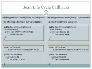 Inner Bean
Inner bean is also a bean reference.
A bean defined within another bean.
The inner bean is fully local to the outer bean.
The inner bean has prototype scope.
26
<bean id=“a” class=“A”>
<property name=“address”>
<bean class=“Location”>
<property name=“city” value=“Kolkata”/>
<property name=“zip” value=“700006”/>
</bean>
</property>
</bean>
public class A {
private Location address;
// getters and setters …
}
public class Location {
private String city, zip;
// getters and setters …
}
Pushan Bhattacharya
 
