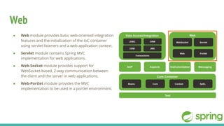 Web
● Web module provides basic web-oriented integration
features and the initialization of the IoC container
using servlet listeners and a web application context.
● Servlet module contains Spring MVC
implementation for web applications.
● Web-Socket module provides support for
WebSocket-based, 2-way communication between
the client and the server in web applications.
● Web-Portlet module provides the MVC
implementation to be used in a portlet environment.
 