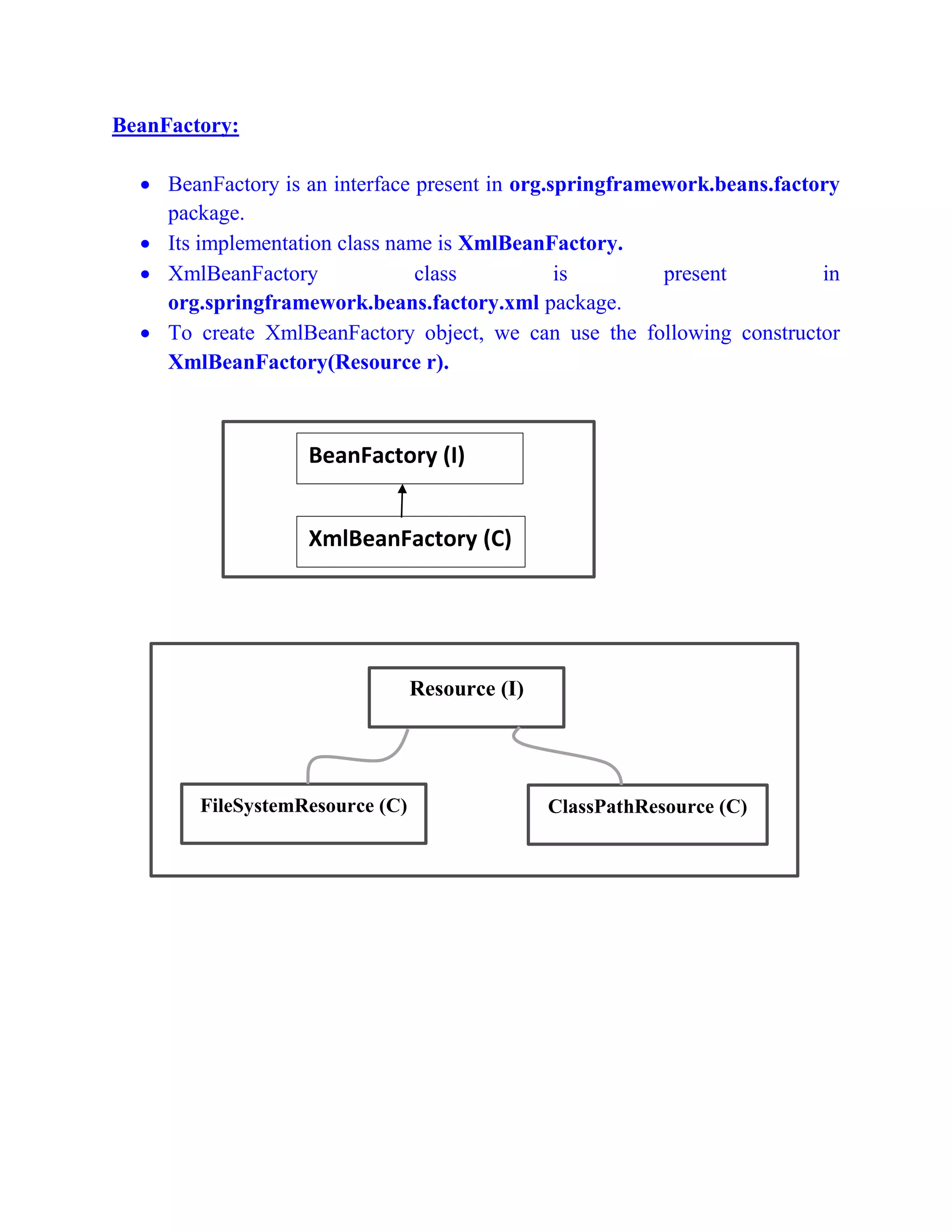 BeanFactory:
 BeanFactory is an interface present in org.springframework.beans.factory
package.
 Its implementation class name is XmlBeanFactory.
 XmlBeanFactory class is present in
org.springframework.beans.factory.xml package.
 To create XmlBeanFactory object, we can use the following constructor
XmlBeanFactory(Resource r).
BeanFactory (I)
XmlBeanFactory (C)
Resource (I)
FileSystemResource (C) ClassPathResource (C)
 