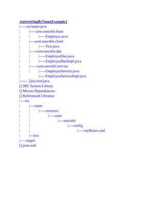 AutowiringByNameExample1
|-----src/main/java
| |-----com.nareshit.bean
| | |-----Employee.java
| |----com.nareshit.client
| | |-----Test.java
| |-----com.nareshit.dao
| | |-----EmployeeDao.java
| | |-----EmployeeDaoImpl.java
| |------com.nareshit.service
| | |-----EmployeeService.java
| |-----EmployeeServiceImpl.java
|------ []src/test/java
[] JRE System Library
[] Maven Dependencies
[] Referenced Libraries
|----src
| |----main
| | |-----resource
| | |-----com
| | |----nareshit
| | |----config
| | |-----myBeans.xml
| |---test
|-----target
[] pom.xml
 