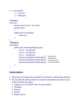|------com.nareshit
|------Car.java
|------Main.java
//Car.java
class Car{
private static Car car = new Car();
private Car(){
}
public static Car getCar(){
return car;
}
}
//Main.java
class Main{
public static void main(String[] args){
Car c1 = car.getCar();
Car c2 = car.getCar();
Car c3 = car.getCar();
System.out.println(c1.hashCode());
System.out.println(c2.hashCode());
System.out.println(c3.hashCode());
}
}
Spring Singleton:
 The process of creating only one object for container is called spring singleton.
 We can make the spring container to create the spring bean class object in one
of the five following scopes-
1. Singleton  it is a default value of scope attribute.
2. Prototype
3. Request
4. Session
5. Global session
Here getCar()
method allows
return the existed
Car object reference
 