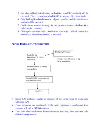 5. Just after callback initialization method (i.e. openFile() method) will be
executed. (File is created and also PrintWriter stream object is created).
6. PathCheckingBeanPostProcessor object postProcessAfterInitialization
method will be executed.
7. Cashier bean instance is ready for use (business method checkout () is
called by the container).
8. Closing the container object. At this time bean object callback destruction
method (i.e. closeFile() method) is executed.
Spring Bean Life Cycle Diagram:
 Spring IOC container creates an instance of the spring bean by using java
Reflection-API.
 If any properties are mentioned, if the setter injection is configured, then
container will call setXXX() methods.
 If the bean class implements BeanNameAware interface, then container calls
setBeanName() method.
Reads Spring
Definition (Cfg File or
annotations)
Pre-Initialization of Spring
managed pojo
Ready POJO is constructed and
dependencies wired
The Spring Container
Finds the bean definitions in cfg
file or Annotations
Destoryed
 