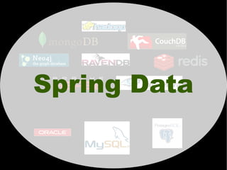 Spring Data
 