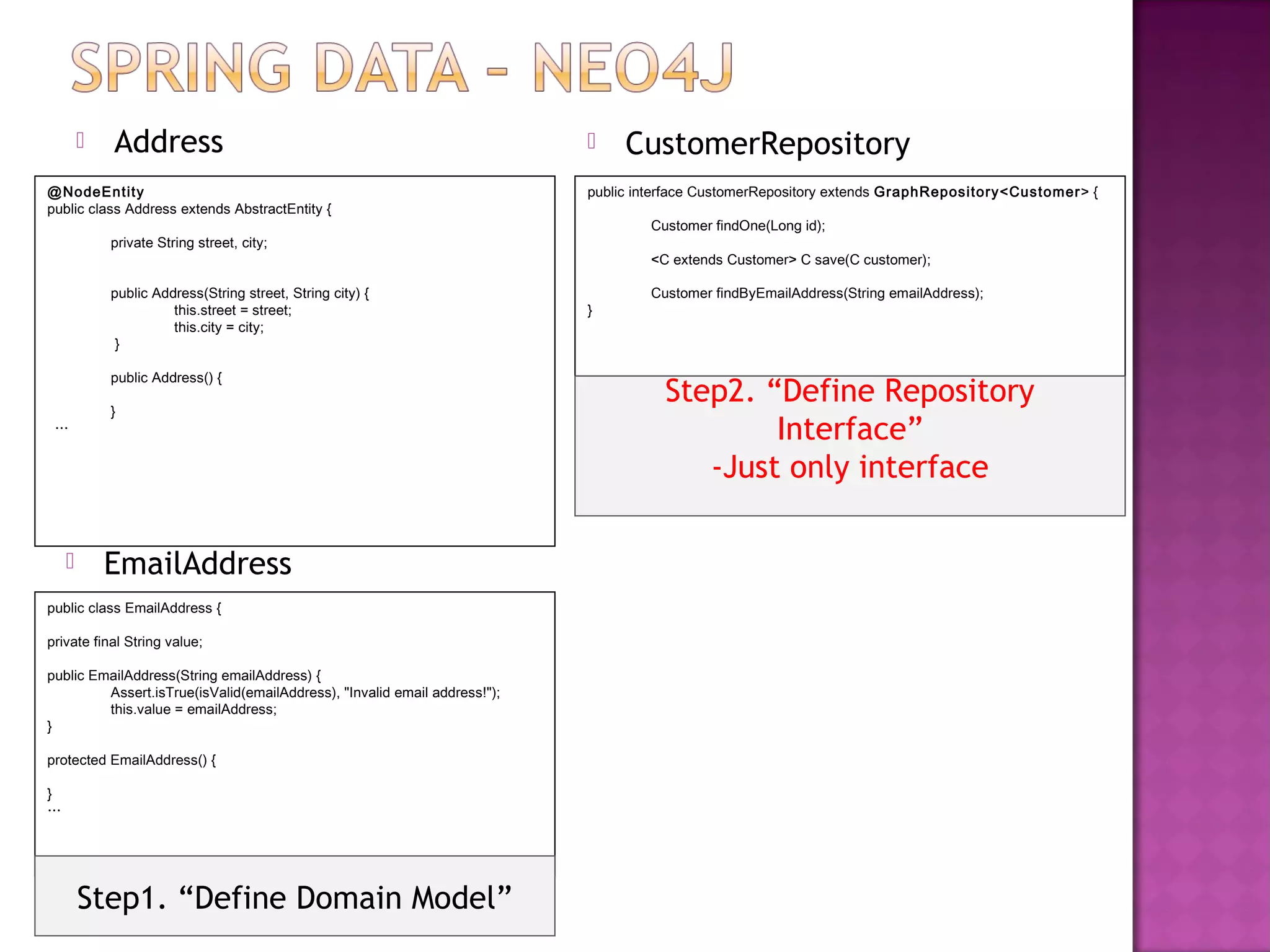    Address                                                            CustomerRepository
@NodeEntity                                                                public interface CustomerRepository extends GraphRepository<Customer> {
public class Address extends AbstractEntity {
                                                                                   Customer findOne(Long id);
            private String street, city;
                                                                                   <C extends Customer> C save(C customer);

            public Address(String street, String city) {                           Customer findByEmailAddress(String emailAddress);
                      this.street = street;                                }
                      this.city = city;
             }

            public Address() {

            }
                                                                                     Step2. “Define Repository
 …                                                                                           Interface”
                                                                                        -Just only interface

           EmailAddress
public class EmailAddress {

private final String value;

public EmailAddress(String emailAddress) {
         Assert.isTrue(isValid(emailAddress), "Invalid email address!");
         this.value = emailAddress;
}

protected EmailAddress() {

}
…




        Step1. “Define Domain Model”
 