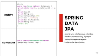 15
SPRING
DATA
JPA
Ao criar uma interface que estende a
interface JpaRepository, o próprio
Spring Data se encarrega de
implementar os métodos.
ENTITY
@Entity
public class Pessoa implements Serializable {
private static final long serialVersionUID = 1 L;
@Id
private Long id;
private String nome;
@Temporal(TemporalType.DATE)
@Column(name = "dataNasc")
private Date dataNascimento;
private String email;
//Gets e Sets
}
REPOSITORY
public interface PessoaRepository extends
JpaRepository <Pessoa, Long> {}
 
