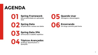AGENDA
Quando Usar
Vantagens e desvantagens
Encerrando
Um longo caminho pela frente
05
06
Spring Framework
Alta produtividade em aplicações
Java
Spring Data
Simplificando o acesso aos dados
Spring Data JPA
Diminuindo o trabalho repetitivo
Tópicos Avançados
Auditoria, Specifications e
QueryDSL
01
02
03
04
3
 