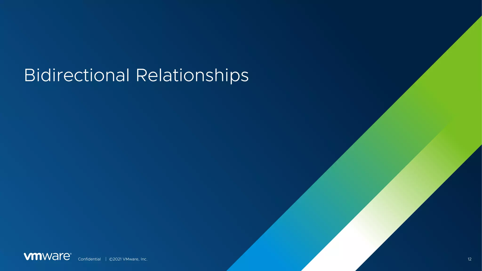 Confidential │ ©2021 VMware, Inc. 12
Bidirectional Relationships
 