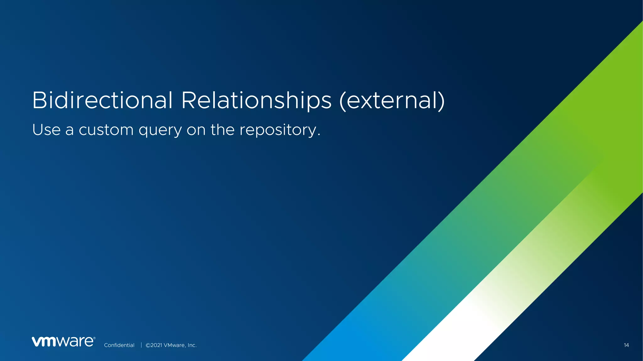 Confidential │ ©2021 VMware, Inc. 14
Bidirectional Relationships (external)
Use a custom query on the repository.
 