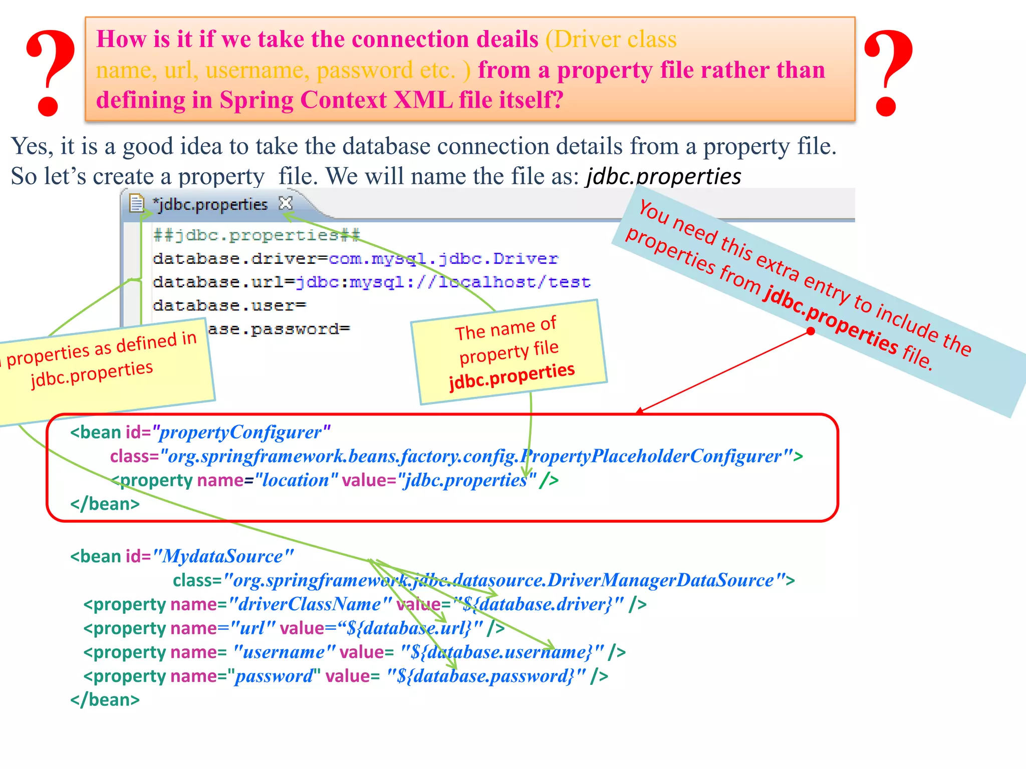 ? ? How is it if we take the connection deails (Driver class name, url, username, password etc. ) from a property file rather than defining in Spring Context XML file itself? Yes, it is a good idea to take the database connection details from a property file. So let’s create a property file. We will name the file as: jdbc.properties <bean id="propertyConfigurer" class="org.springframework.beans.factory.config.PropertyPlaceholderConfigurer"> <property name="location" value="jdbc.properties" /> </bean> <bean id="MydataSource" class="org.springframework.jdbc.datasource.DriverManagerDataSource"> <property name="driverClassName" value="${database.driver}" /> <property name="url" value=“${database.url}" /> <property name= "username" value= "${database.username}" /> <property name="password" value= "${database.password}" /> </bean> 