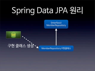 Spring Data JPA 원리
<Interface>
MemberRepository

구현 클래스 생성

MemberRepository구현클래스

 