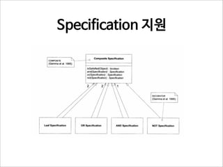 Specification 지원

 