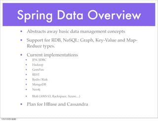 Spring Data JPA | PDF