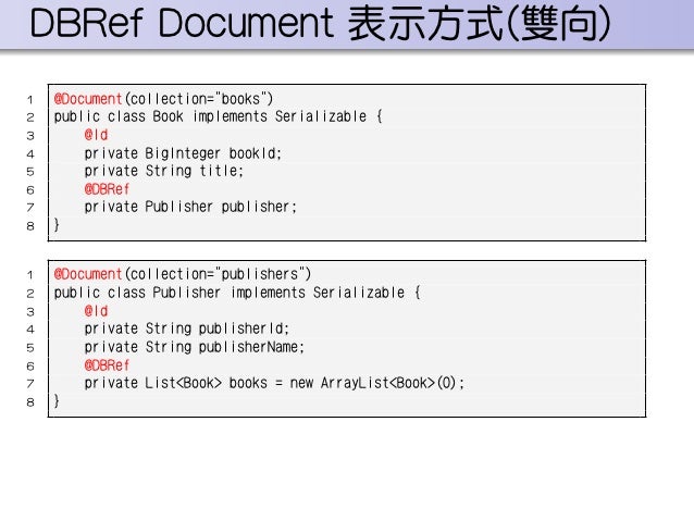 Spring Data Mongodb 介紹